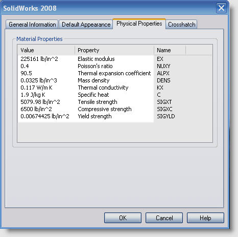 solidworks material database