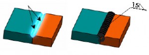Chamfer and weld