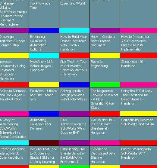 Monday SolidWorks World 2011 schedule