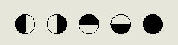 Inspection circles