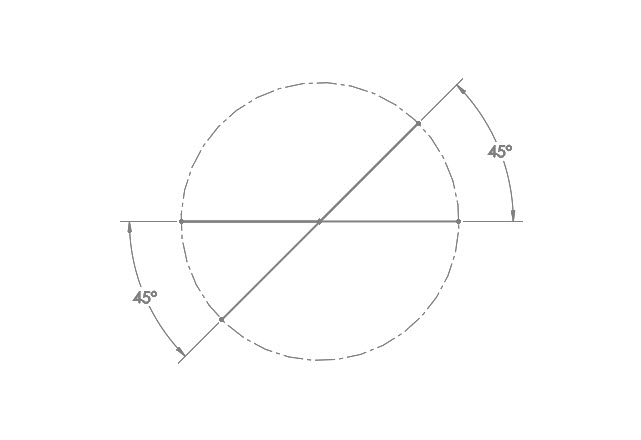 Vertically opposite angles