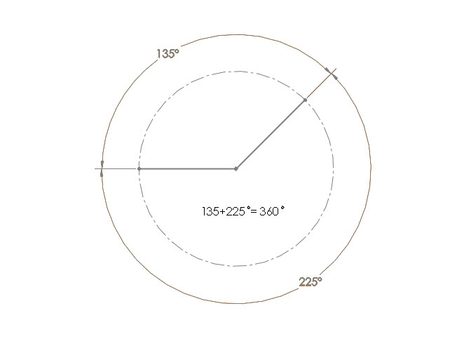 Explementary angles