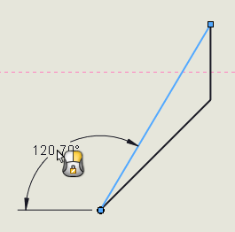Angle with one imaginary ray